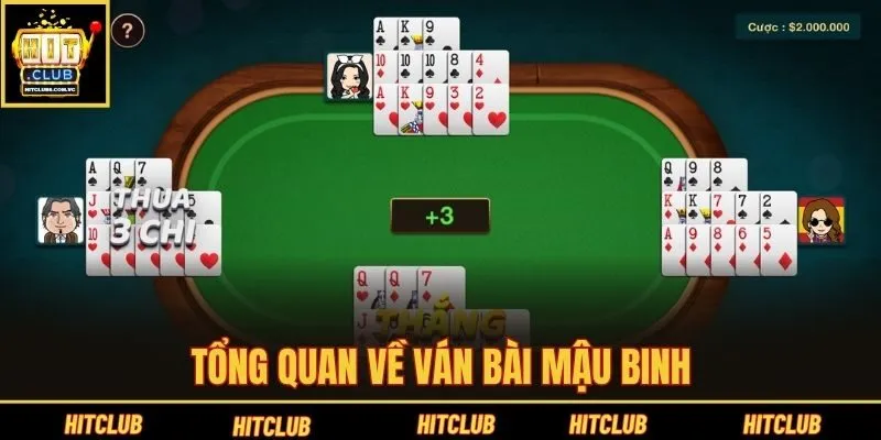 Tổng quan về ván bài Mậu Binh